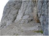 Alba di Canazei - Cima Ombretta